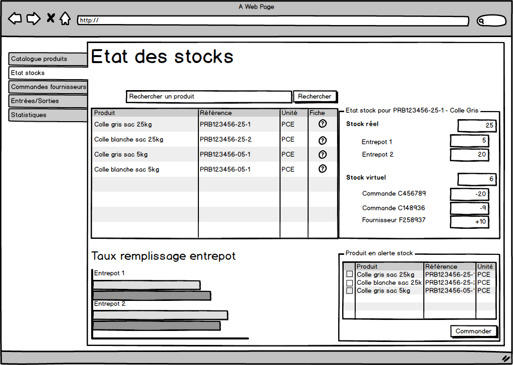 Interface de gestion de stocks