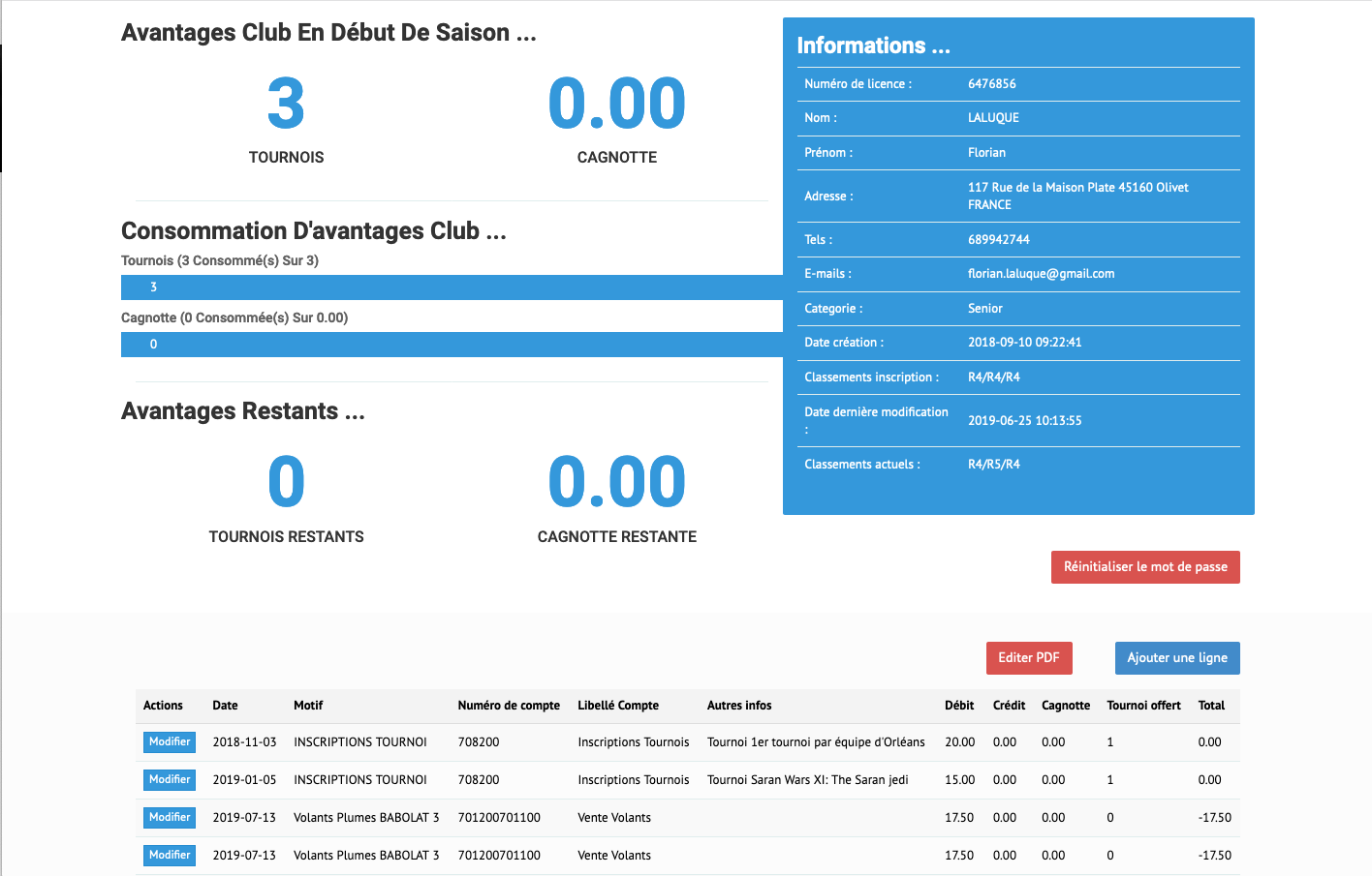 Gestion d'avantages joueurs